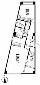 群馬県高崎市芝塚町 高崎駅 2LDK アパート 賃貸物件詳細