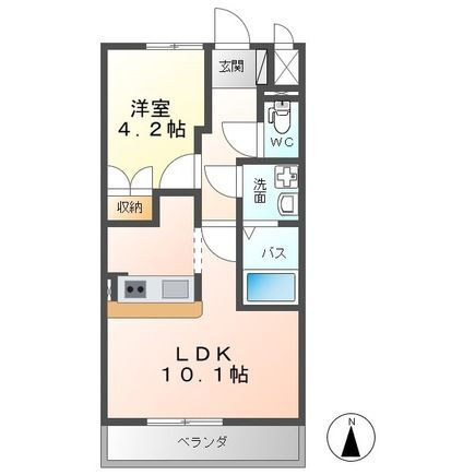 茨城県鉾田市鉾田 新鉾田駅 1LDK アパート 賃貸物件詳細
