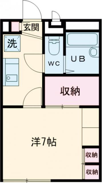 東京都府中市日新町５ 西府駅 1K アパート 賃貸物件詳細