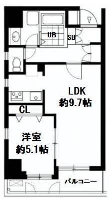 東京都千代田区東神田３ 浅草橋駅 1LDK マンション 賃貸物件詳細