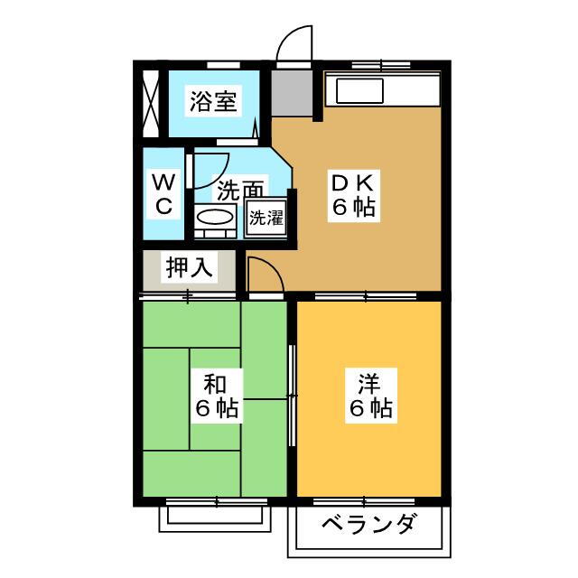 静岡県静岡市駿河区大和田 2DK アパート 賃貸物件詳細