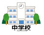 Ｖｉｓｔａ　Ｋａｍｏｉ 横浜市立城郷中学校（中学校）まで1723m