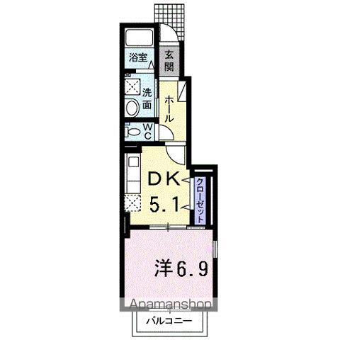 福岡県糟屋郡新宮町下府７ 新宮中央駅 1DK アパート 賃貸物件詳細