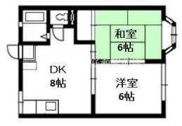 岡山県岡山市北区田中 北長瀬駅 2DK アパート 賃貸物件詳細