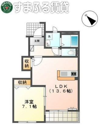愛知県西尾市寺津町 福地駅 1LDK アパート 賃貸物件詳細