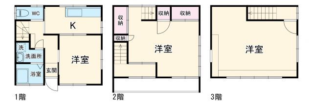坂木方貸家 3K 賃貸物件詳細