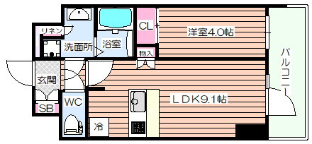Ｄｉｍｕｓ新大阪 3階 1LDK 賃貸物件詳細