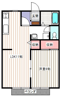 茨城県常陸大宮市上村田 1LDK アパート 賃貸物件詳細