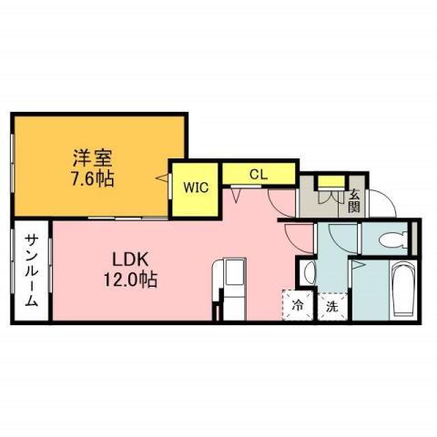 福岡県田川市大字川宮 田川後藤寺駅 2LDK アパート 賃貸物件詳細