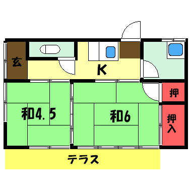 千葉県四街道市物井 物井駅 2K 一戸建て 賃貸物件詳細