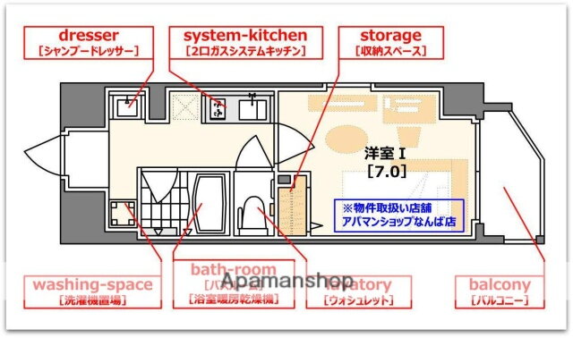 大阪府大阪市浪速区元町１ なんば駅 1K マンション 賃貸物件詳細