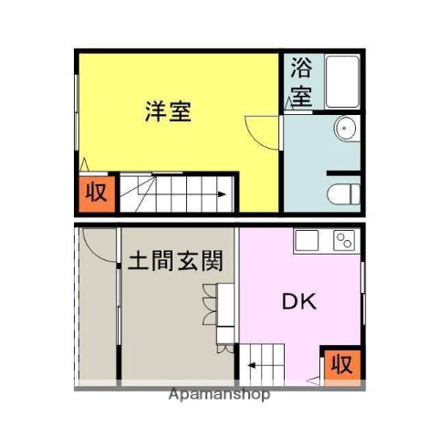 福岡県久留米市田主丸町豊城 田主丸駅 1DK アパート 賃貸物件詳細