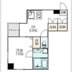 東京都文京区本駒込５ 駒込駅 1DK マンション 賃貸物件詳細