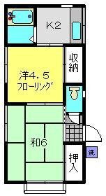 疋田アパート 2階 2K 賃貸物件詳細