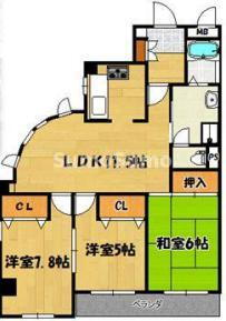 兵庫県尼崎市武庫町２ 武庫之荘駅 3LDK マンション 賃貸物件詳細