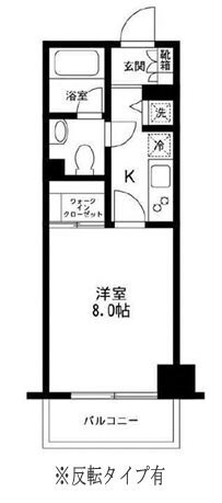 東京都杉並区荻窪５ 荻窪駅 1K マンション 賃貸物件詳細