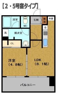 福岡県福岡市中央区渡辺通３ 渡辺通駅 1LDK マンション 賃貸物件詳細