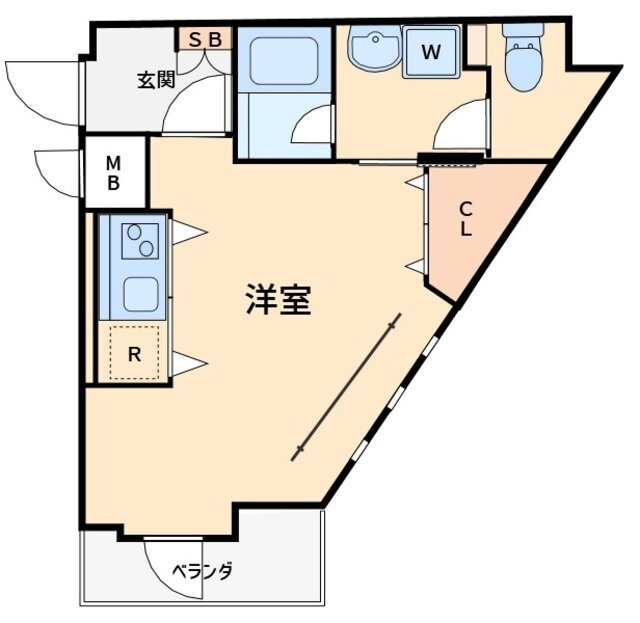 Ｃｏｎｔｅｎｔｏ千歳船橋 2階 ワンルーム 賃貸物件詳細
