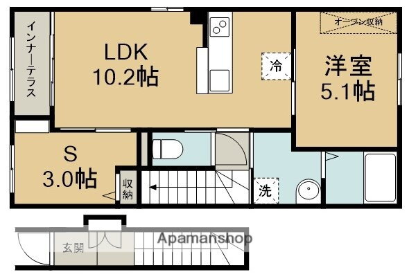 埼玉県川越市野田町１ 川越市駅 1SLDK アパート 賃貸物件詳細
