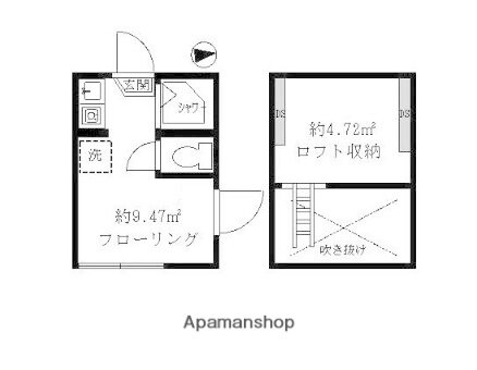 東京都杉並区西荻南４ 西荻窪駅 ワンルーム アパート 賃貸物件詳細