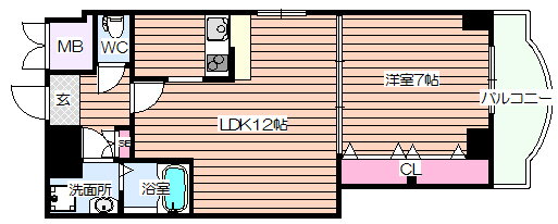 大阪府大阪市北区本庄東１ 天神橋筋六丁目駅 1LDK マンション 賃貸物件詳細