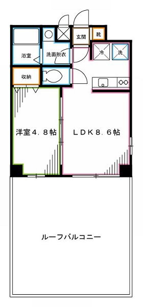 東京都中野区中央４ 中野駅 1LDK マンション 賃貸物件詳細