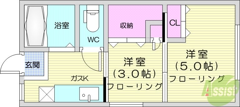 宮城県仙台市青葉区旭ケ丘２ 台原駅 2K アパート 賃貸物件詳細