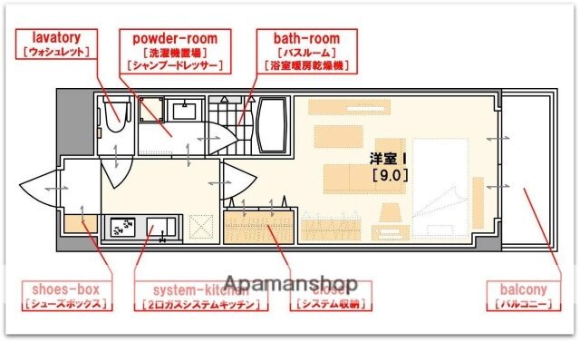 大阪府大阪市西成区天下茶屋東２ 天下茶屋駅 1K マンション 賃貸物件詳細