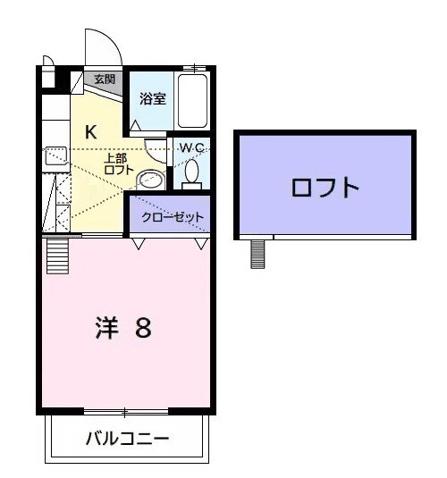 千葉県茂原市早野新田 茂原駅 1K アパート 賃貸物件詳細
