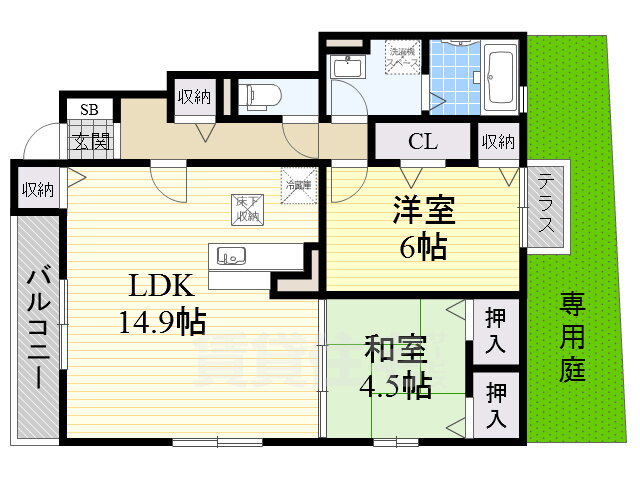 大阪府豊中市宮山町４ 柴原阪大前駅 2LDK アパート 賃貸物件詳細