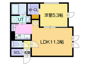 北海道小樽市緑２ 小樽駅 1LDK アパート 賃貸物件詳細