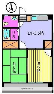 愛媛県松山市朝生田町７ 石手川公園駅 2DK マンション 賃貸物件詳細