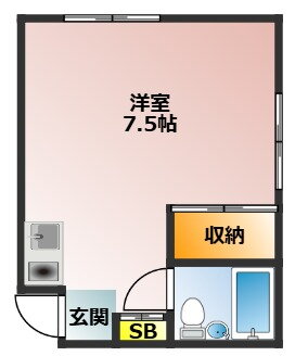 東京都板橋区常盤台３ 上板橋駅 ワンルーム アパート 賃貸物件詳細