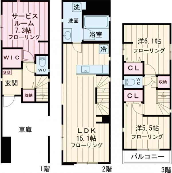 Ｋｏｌｅｔ田無＃２ 2SLDK 賃貸物件詳細