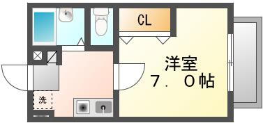 岡山県岡山市北区下中野 備前西市駅 1K アパート 賃貸物件詳細