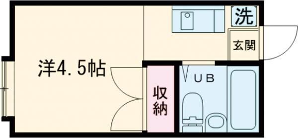 マキバハイツＢ 2階 ワンルーム 賃貸物件詳細