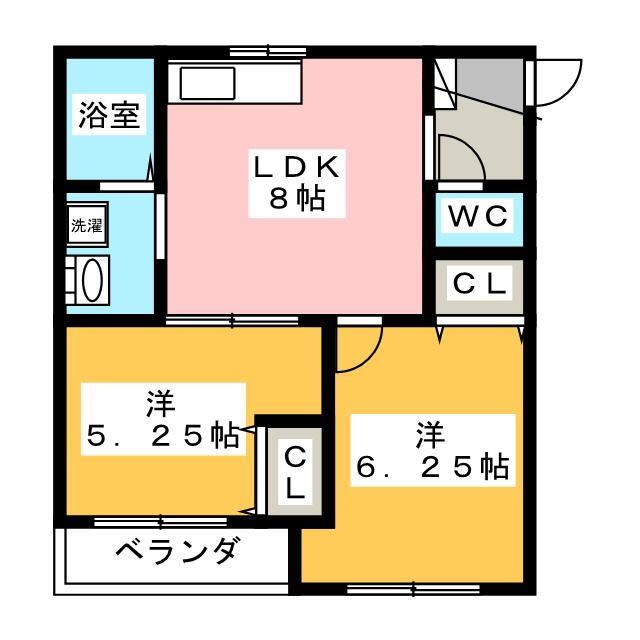 埼玉県川口市芝下３ 蕨駅 2LDK アパート 賃貸物件詳細