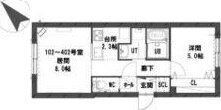 北海道札幌市西区発寒六条１０ 宮の沢駅 1LDK マンション 賃貸物件詳細