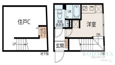ＤＥＮＥＮＣＨＯＦＵ　ＴＥＲＲＡＣＥ 地下1階 1DK 賃貸物件詳細
