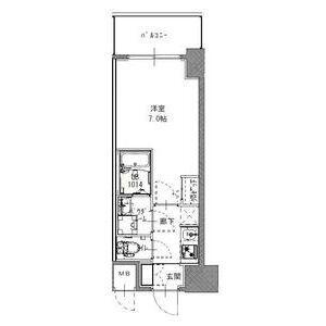 Ｓ－ＲＥＳＩＤＥＮＣＥ難波大国町Ｕｎｏ 13階 1K 賃貸物件詳細