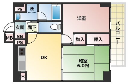 大阪府守口市本町１ 守口市駅 2DK マンション 賃貸物件詳細