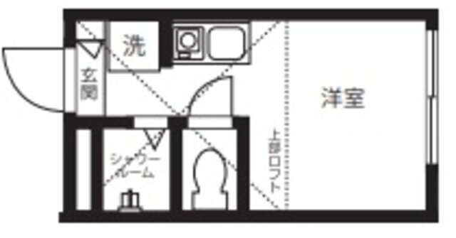 東京都足立区千住柳町 北千住駅 ワンルーム アパート 賃貸物件詳細