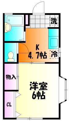神奈川県小田原市東町１ 小田原駅 1K アパート 賃貸物件詳細