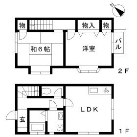 ビスタ 2LDK 賃貸物件詳細