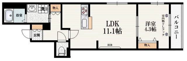 東京都荒川区西尾久４ 田端駅 1LDK マンション 賃貸物件詳細
