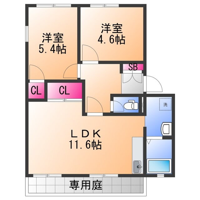 大阪府岸和田市藤井町３ 岸和田駅 2LDK アパート 賃貸物件詳細