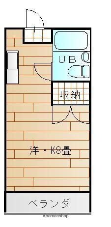 愛媛県松山市御幸１ 赤十字病院前駅 ワンルーム マンション 賃貸物件詳細