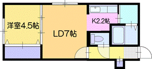 北海道千歳市信濃２ 千歳駅 1LDK アパート 賃貸物件詳細