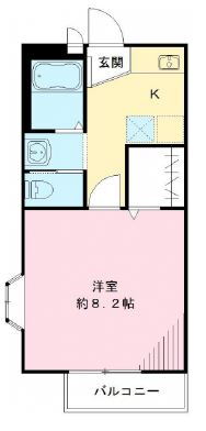 東京都板橋区大谷口２ 千川駅 1K アパート 賃貸物件詳細