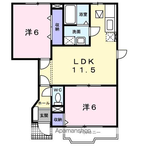 茨城県神栖市平泉 鹿島神宮駅 2LDK アパート 賃貸物件詳細